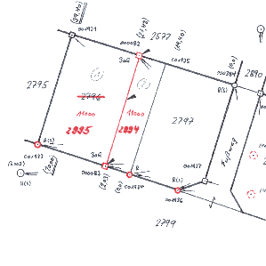 Die Grafik zeigt einen Beispiel einer Grundstücksangelegenheit Die Grafik zeigt einen Beispiel einer Grundstücksangelegenheit